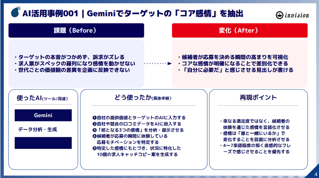 AI活用事例001｜Geminiでターゲットの「コア感情」を抽出
