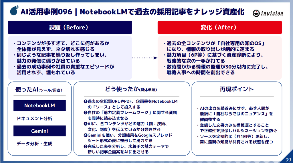 AI活用事例096｜NotebookLMで過去の採用記事をナレッジ資産化