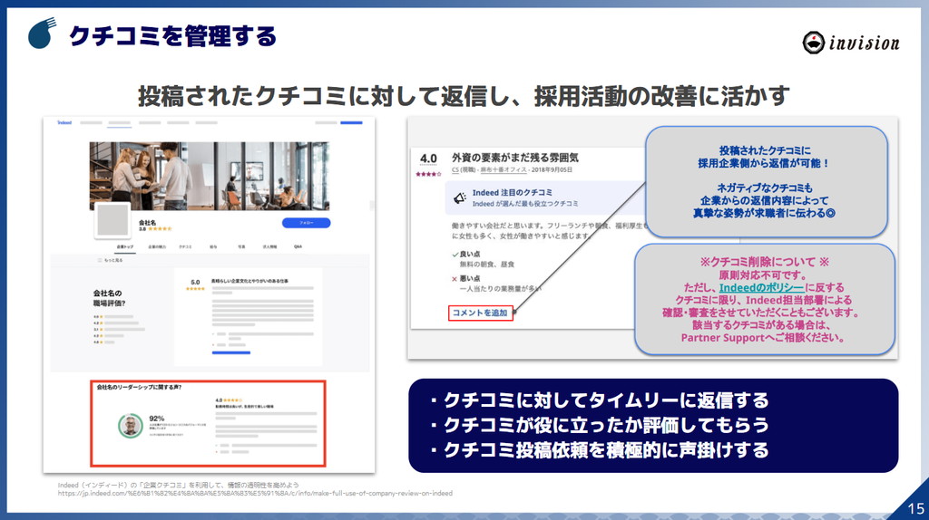 クチコミを管理する